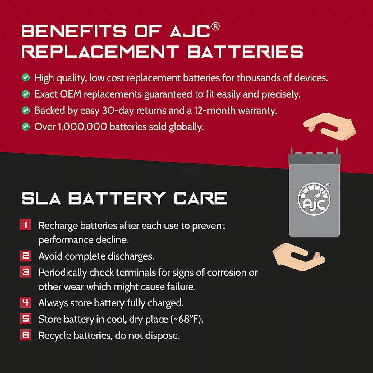 Bombardier Renegade 600 600CC 12V Snowmobile Replacement Battery (2004-2013) - This Is an AJC Brand Replacement
