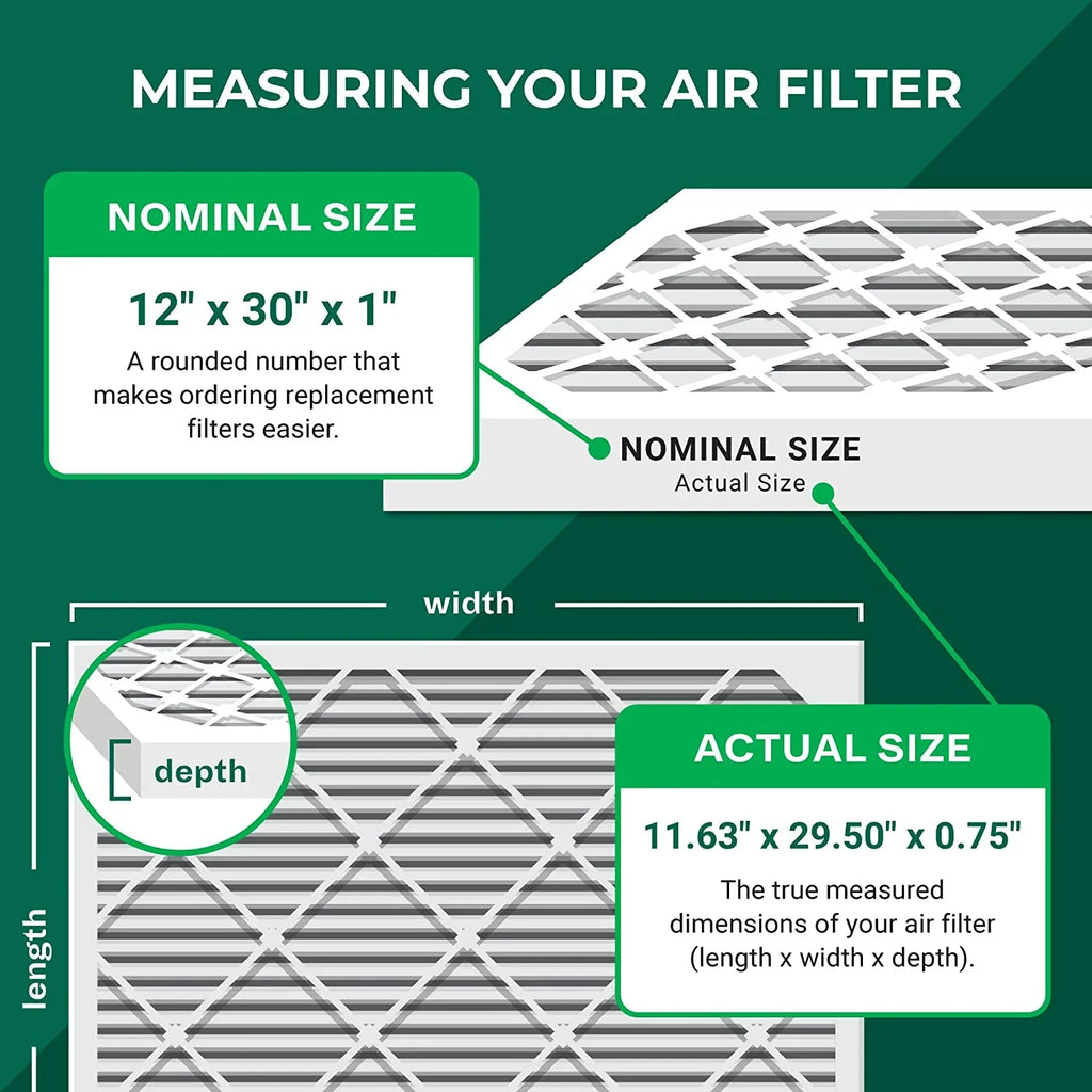 Filterbuy 12x30x1 MERV 11 Pleated HVAC AC Furnace Air Filters (6-Pack)