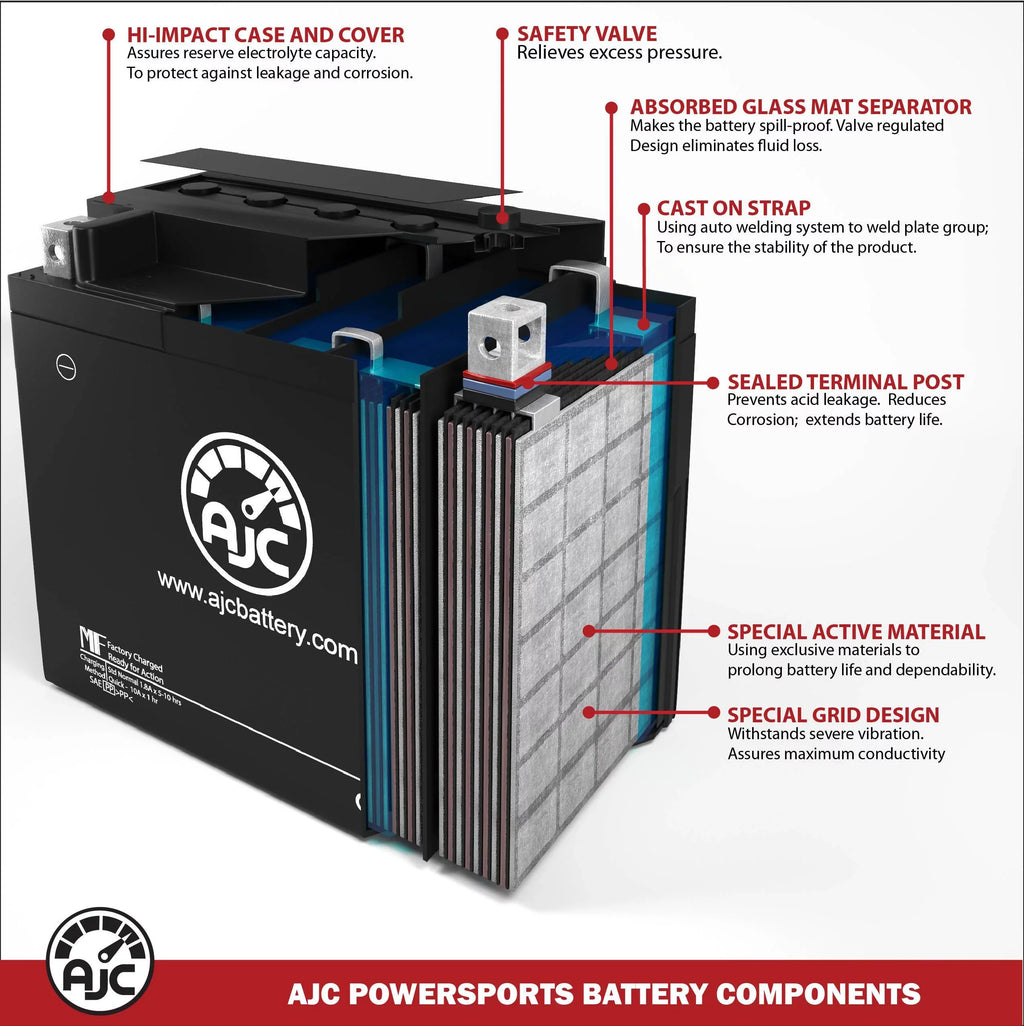 Bombardier Renegade 600 600CC 12V Snowmobile Replacement Battery (2004-2013) - This Is an AJC Brand Replacement