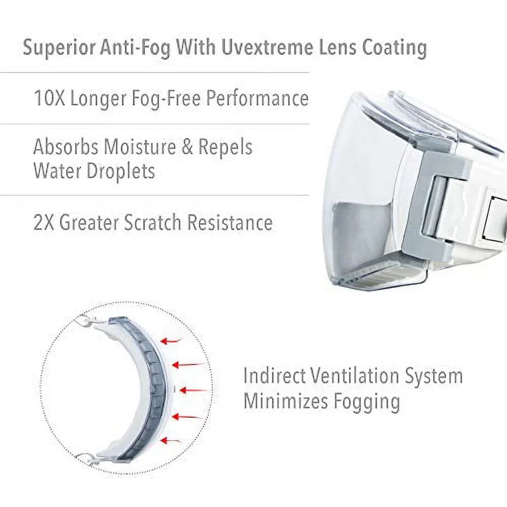 Uvex Honeywell Stealth Safety Goggles with Clear Uvextreme Anti-Fog Lens, Gray Body & Neoprene Headband (S3960C), Universal